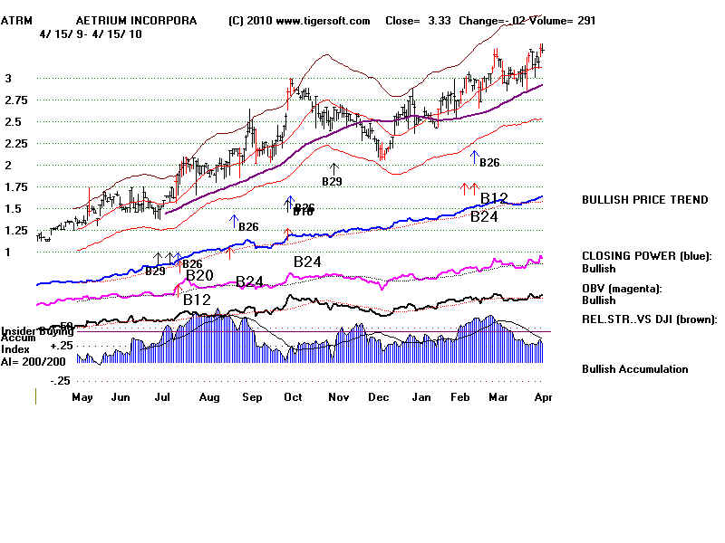 ATRM.BMP (1920054 bytes)