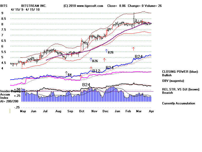 BITS.BMP (1920054 bytes)