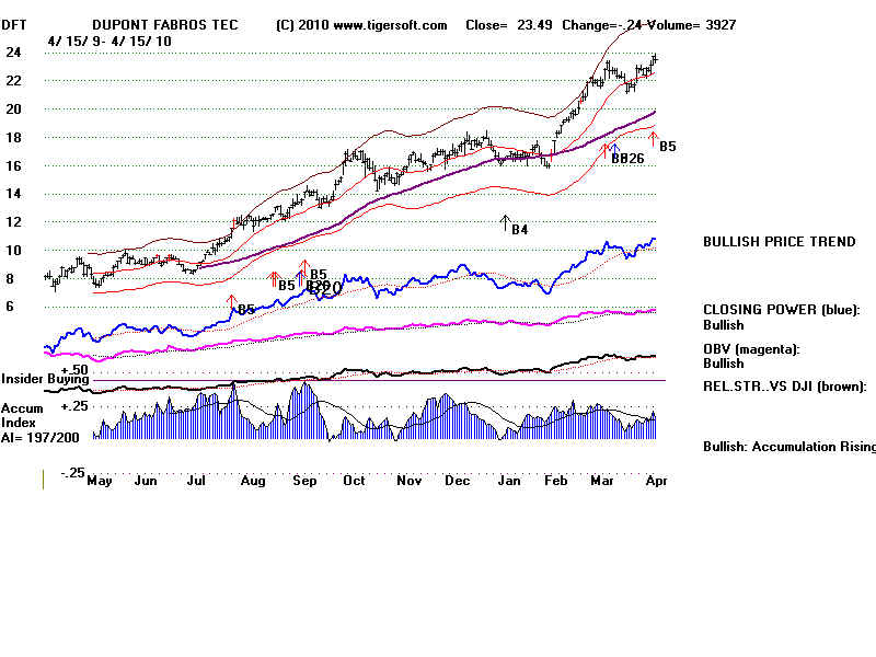 DFT.BMP (1920054 bytes)