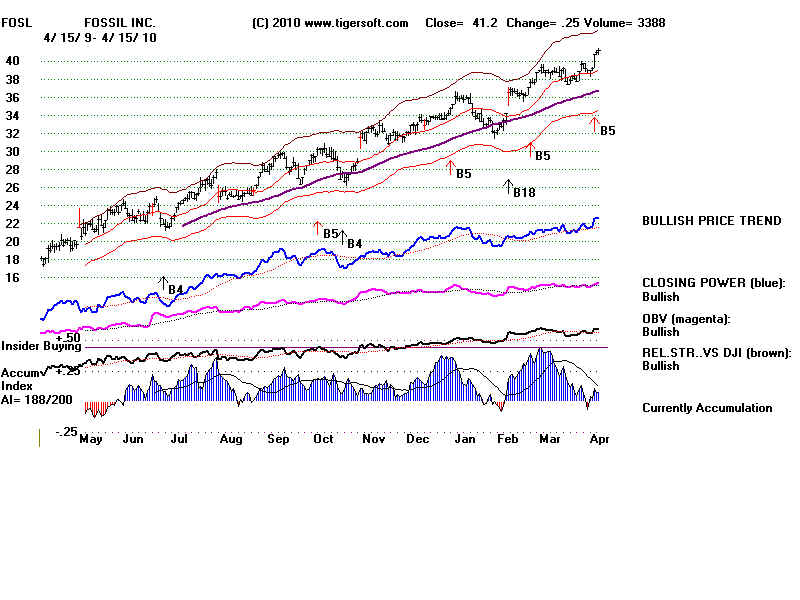 FOSL.BMP (1920054 bytes)