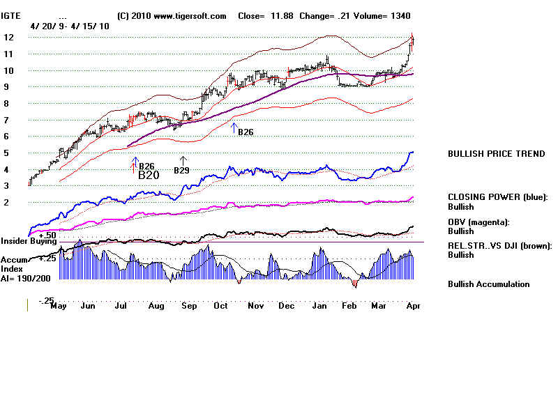 IGTE.BMP (1920054 bytes)