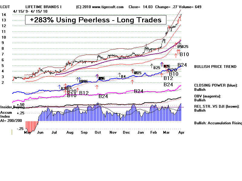 LCUT.BMP (1920054 bytes)
