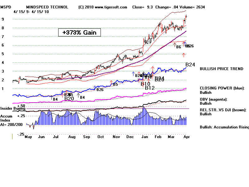 MSPD.BMP (1920054 bytes)