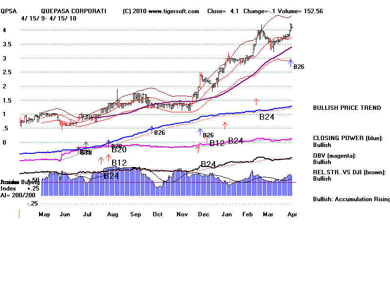 QPSA.BMP (1920054 bytes)