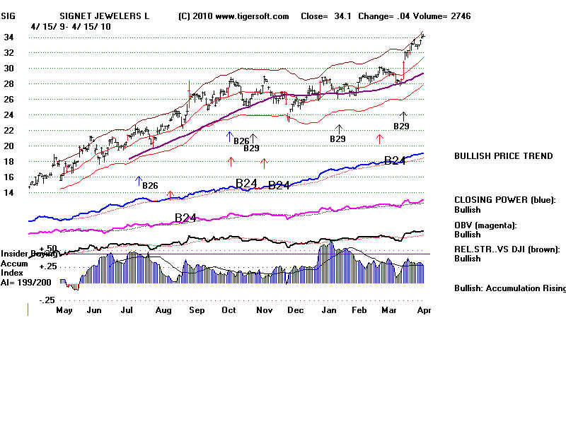 SIG.BMP (1920054 bytes)