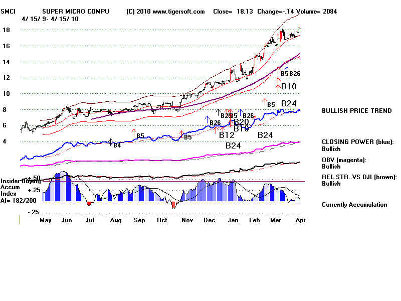 SMCI.BMP (1920054 bytes)