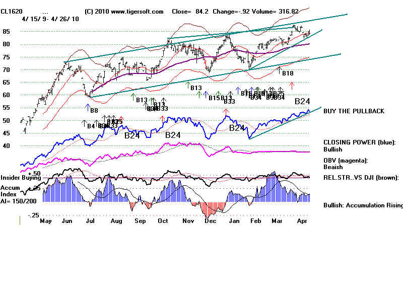CL1620.BMP (1440054 bytes)