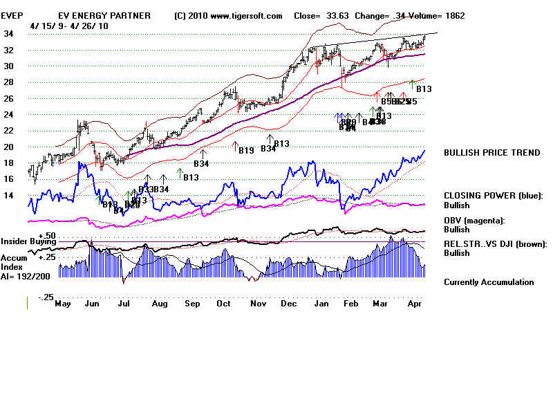 EVEP.BMP (1920054 bytes)