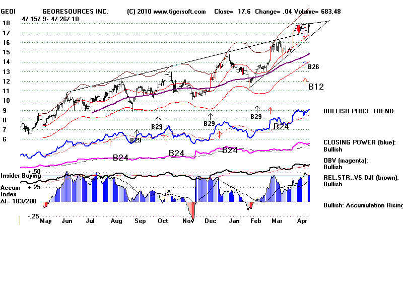 GEOI.BMP (1920054 bytes)