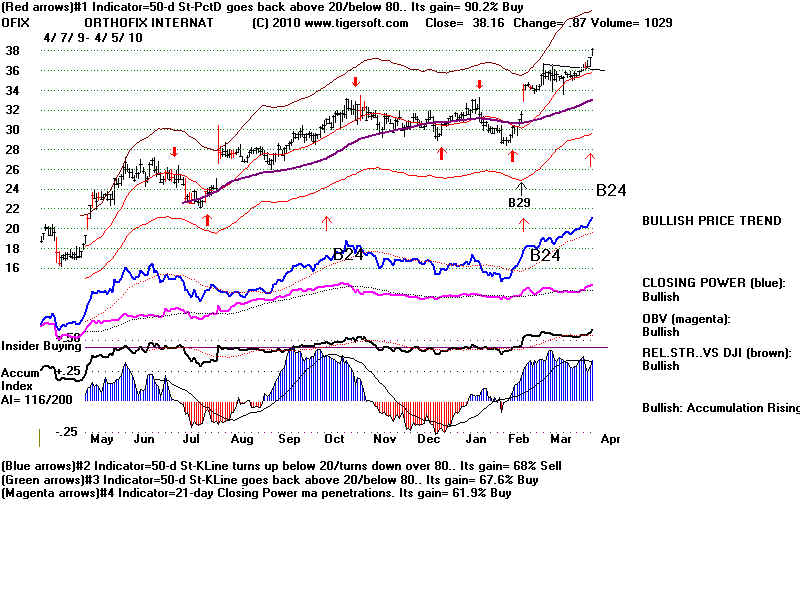 OFIX.BMP (1920054 bytes)