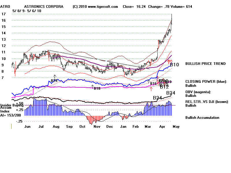 ATRO.BMP (1920054 bytes)