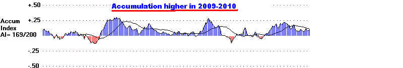 DATAAI.BMP (324054 bytes)