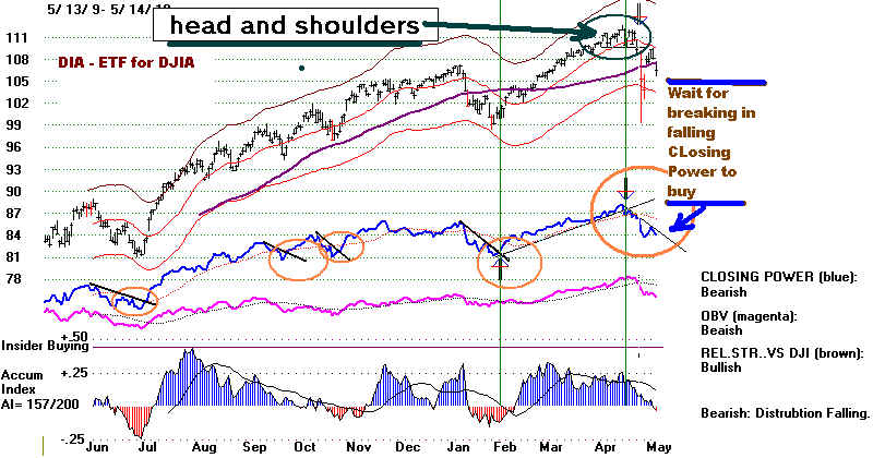 DIA.BMP (1008054 bytes)