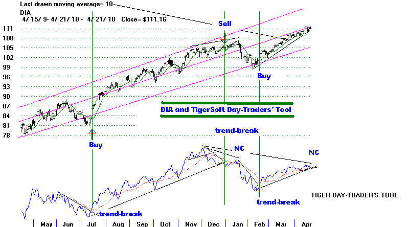DIA2.BMP (1065654 bytes)