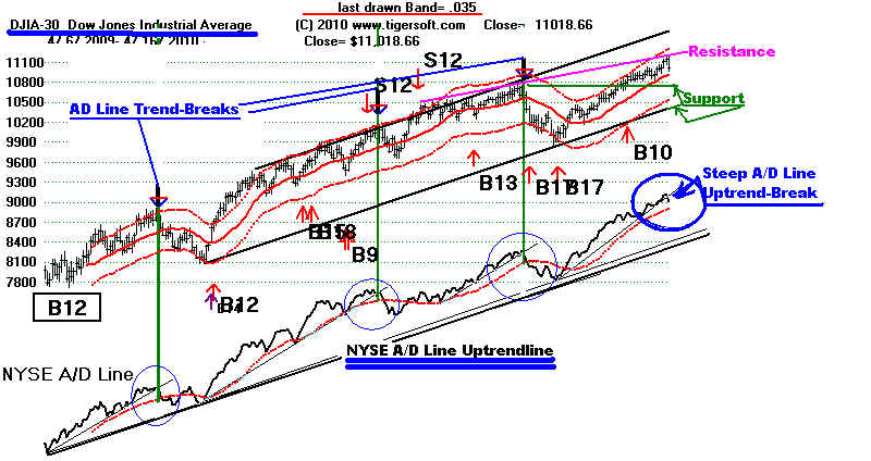 DATAAD.BMP (1017654 bytes)