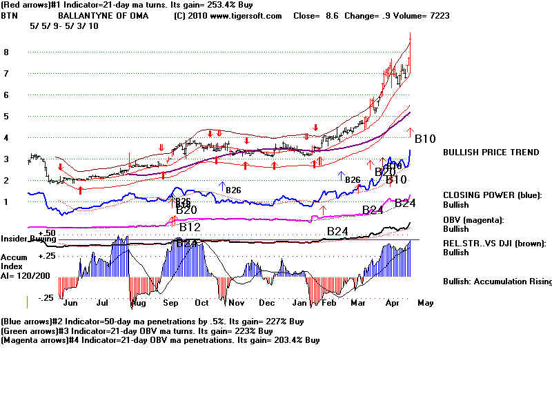 BTN.BMP (1920054 bytes)