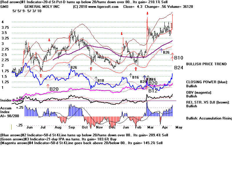 GMO.BMP (1920054 bytes)