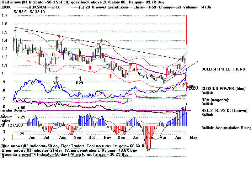 LOOK.BMP (1920054 bytes)