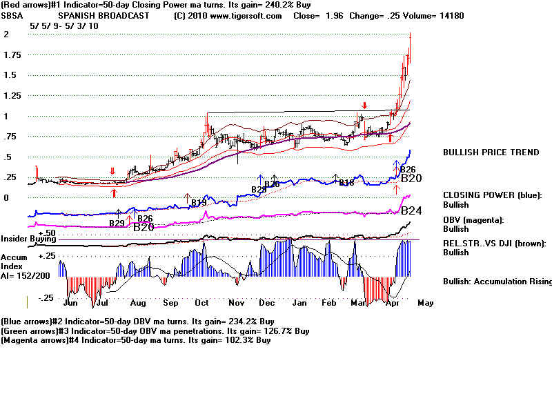 SBSA.BMP (1920054 bytes)