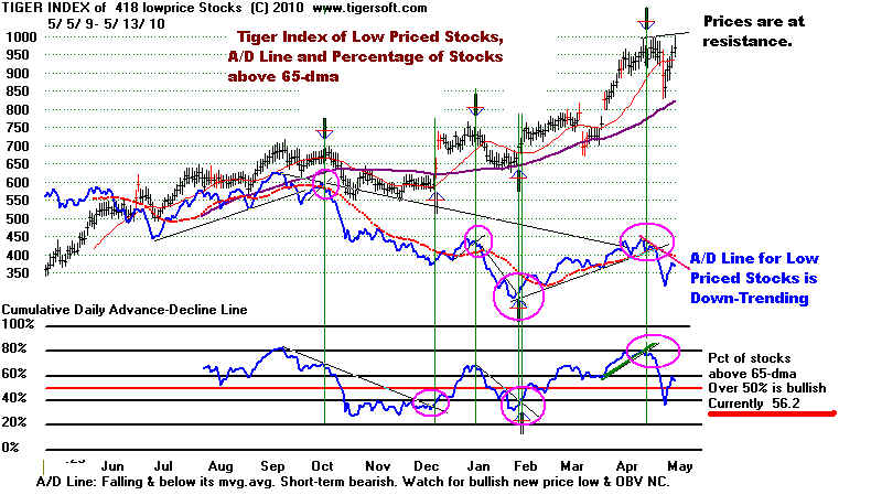 MASLOWP.BMP (1077654 bytes)