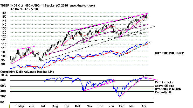 MASTSPY.BMP (1072854 bytes)