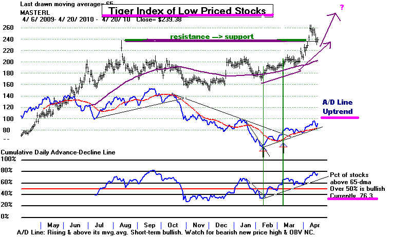 MASTLOW.BMP (1108854 bytes)