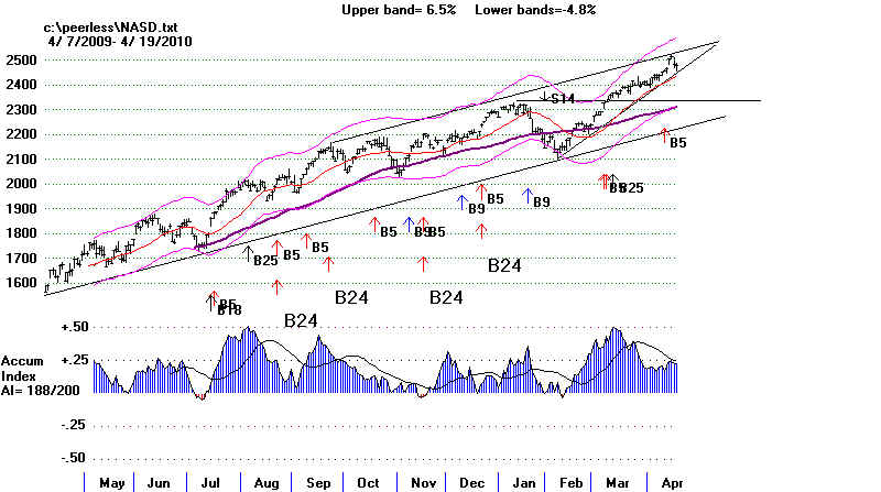 NASD.BMP (1072854 bytes)