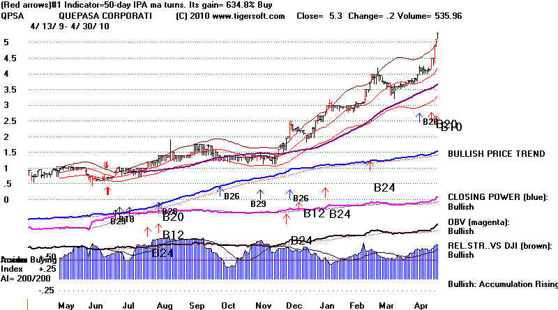 QPSA.BMP (1068054 bytes)