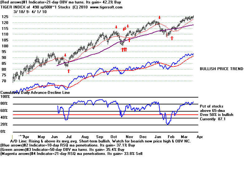MASTSPY.BMP (1920054 bytes)