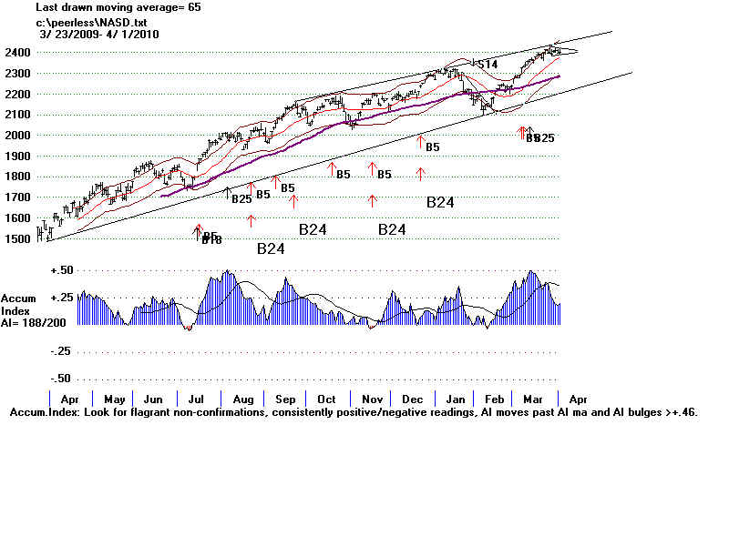 NASD.BMP (1920054 bytes)