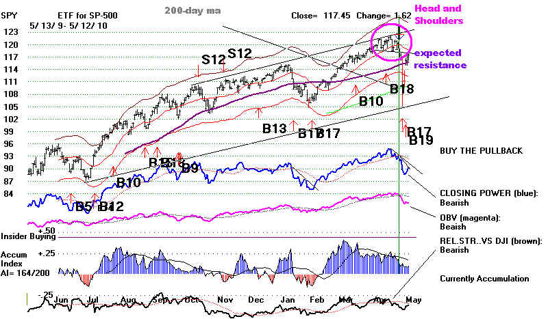 SPY.BMP (1120854 bytes)