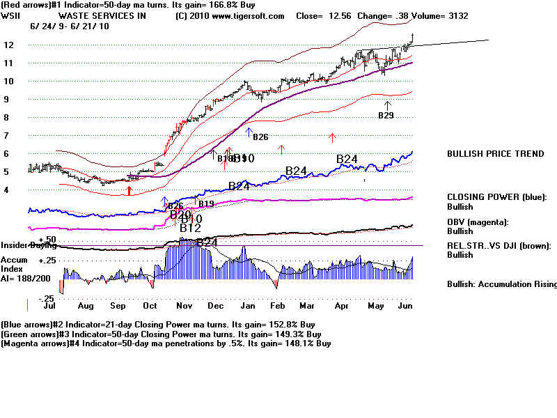 WSII.BMP (1920054 bytes)