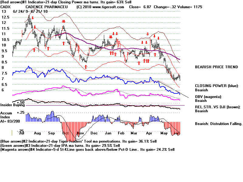 CADX.BMP (1920054 bytes)