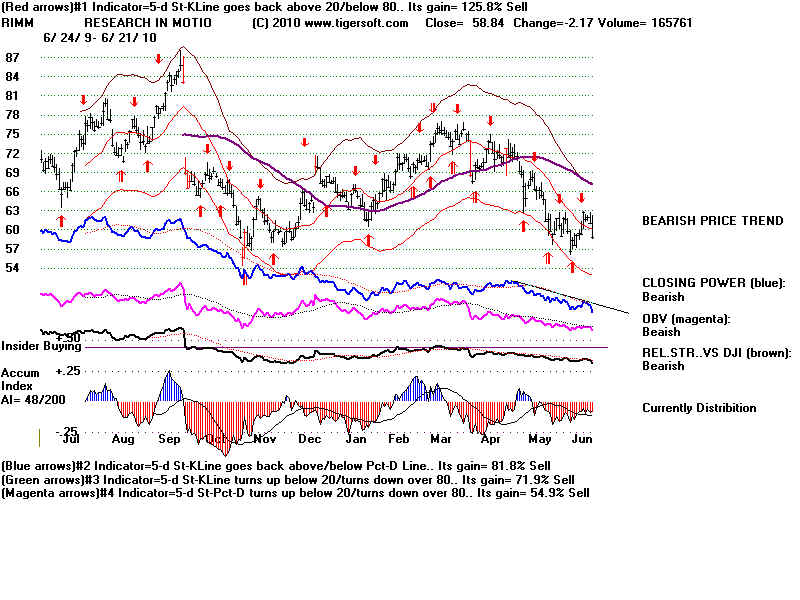 RIMM.BMP (1920054 bytes)