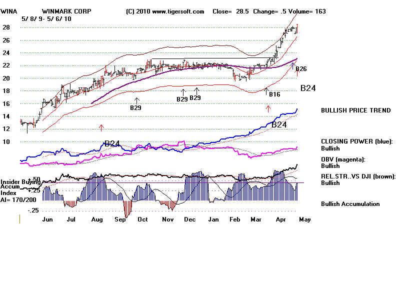 WINA.BMP (1920054 bytes)