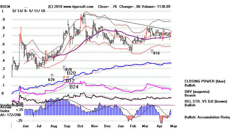 wpe197.jpg (69664 bytes)