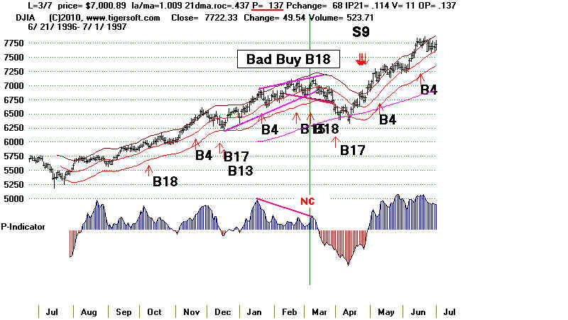 wpe195.jpg (58414 bytes)