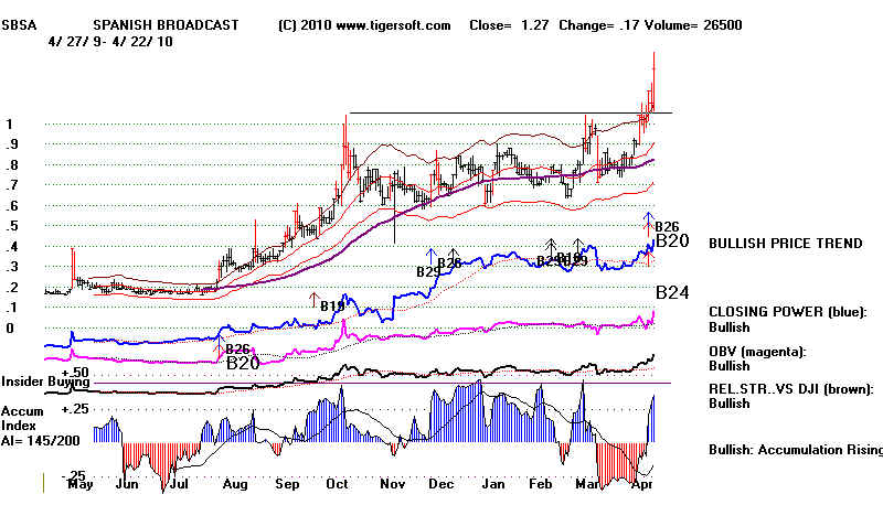 wpe19A.jpg (68120 bytes)