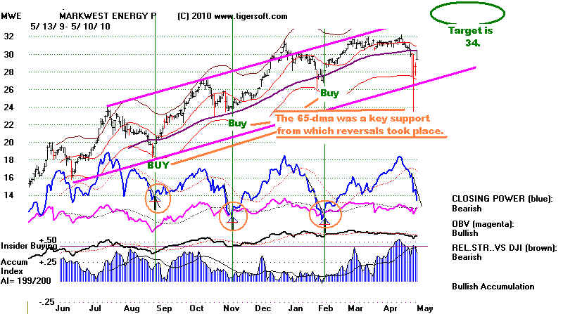 wpe197.jpg (77682 bytes)