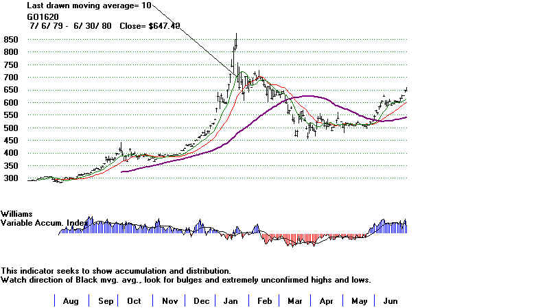 wpe19F.jpg (48612 bytes)