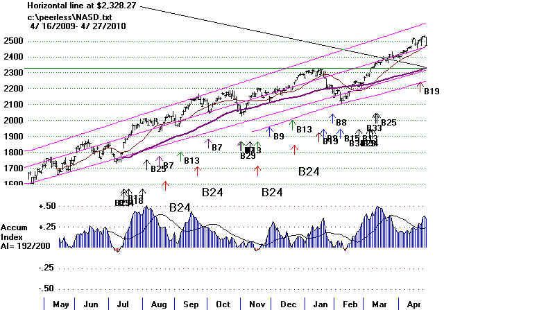 wpe197.jpg (61299 bytes)