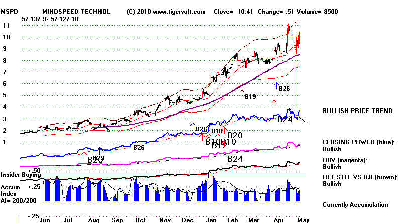 wpe195.jpg (67473 bytes)