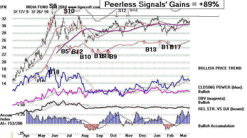 wpe192.jpg (72364 bytes)