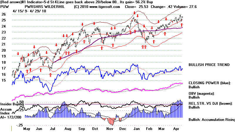 wpe5AB9.jpg (78325 bytes)