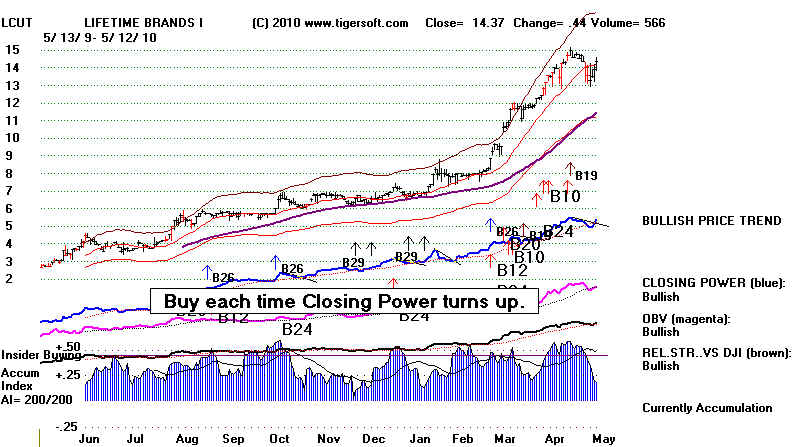 wpe194.jpg (72863 bytes)