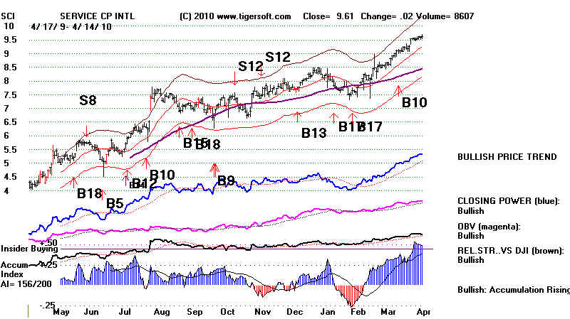 wpe196.jpg (71565 bytes)