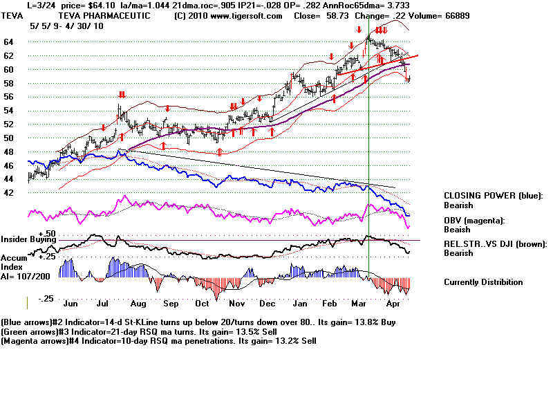 wpe195.jpg (81145 bytes)