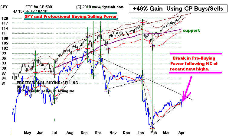 wpe195.jpg (70465 bytes)