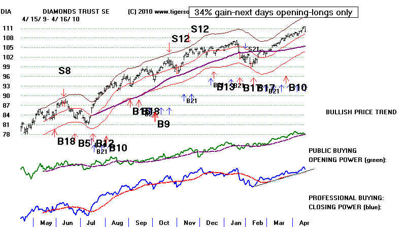 wpe194.jpg (62714 bytes)