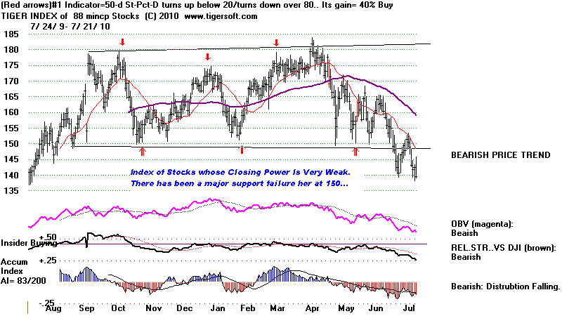 MINCP.BMP (1080054 bytes)